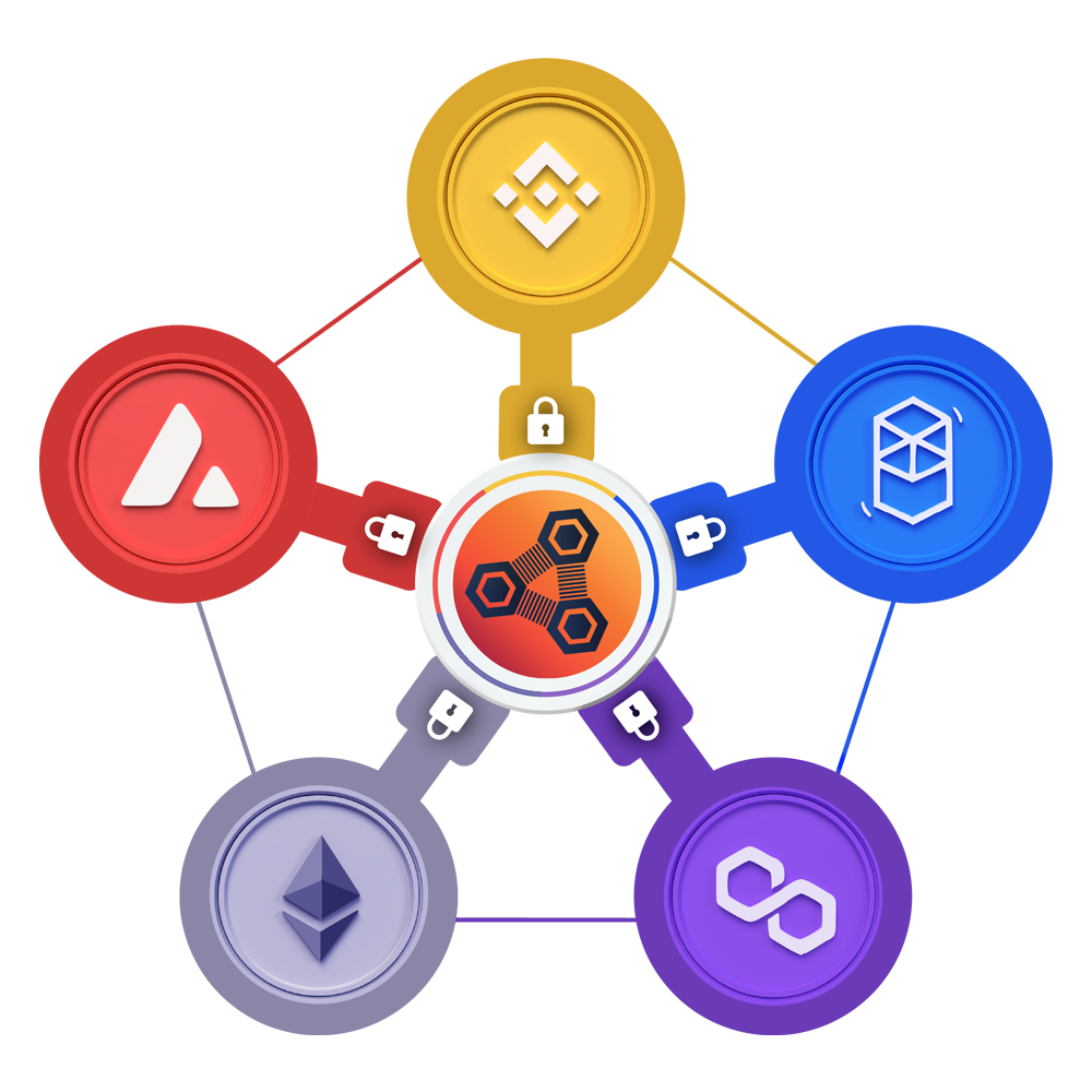 EverBridge | EverRise